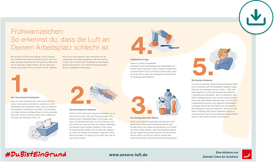 fruehwarnzeichen sauberer luft