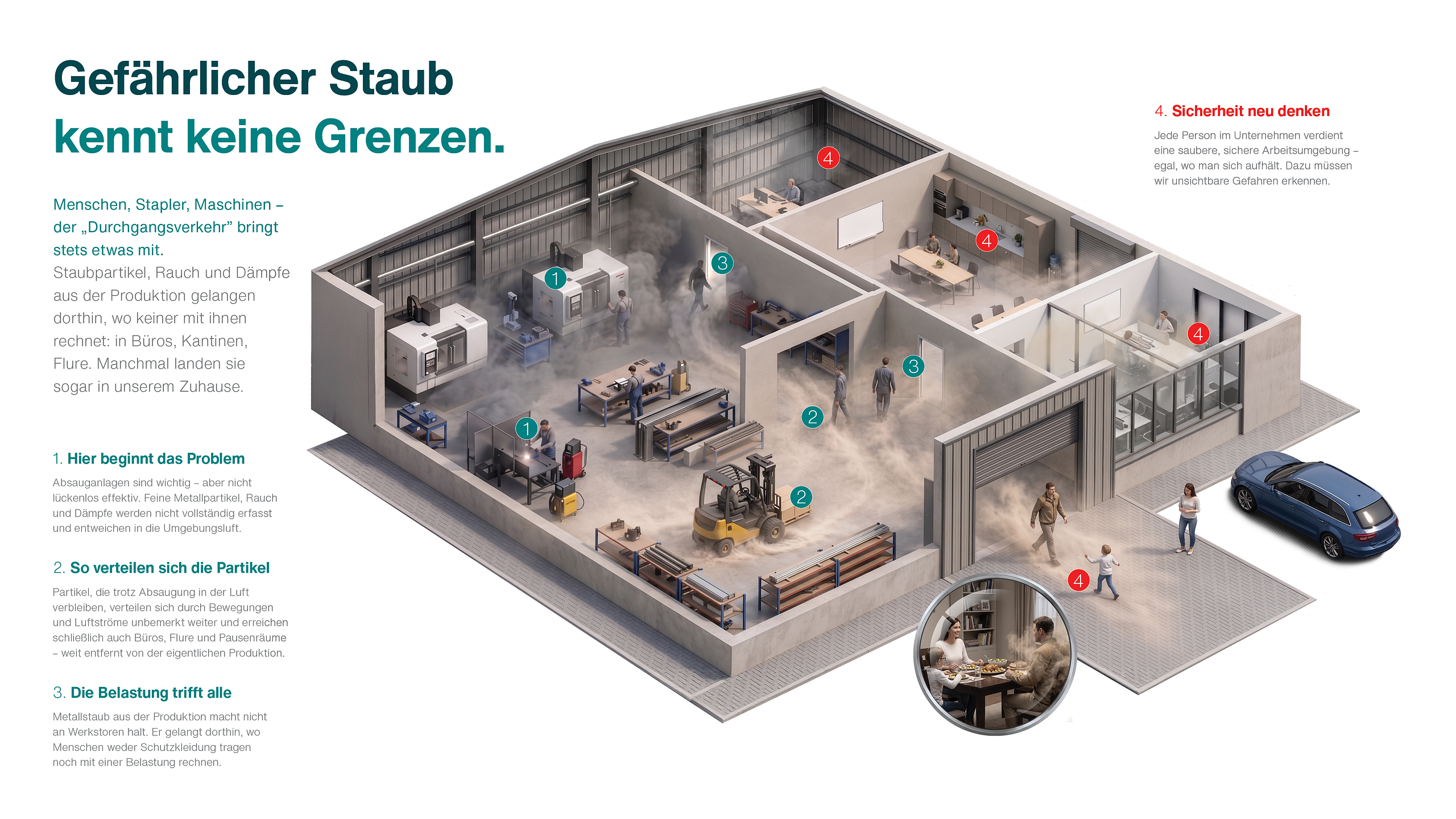 Metallstaub Metallstaub bewegt sich