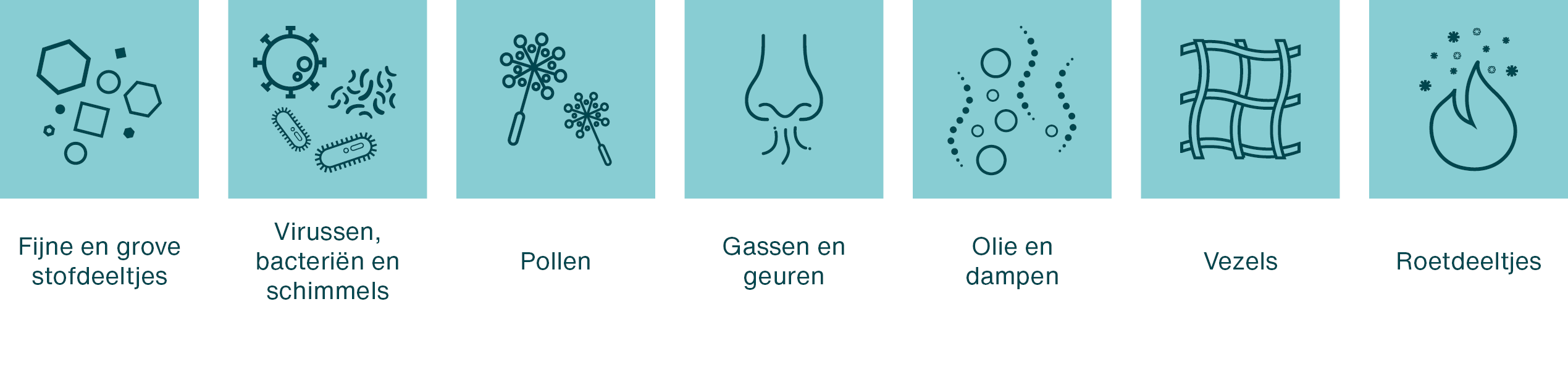 pollutants in the air dust air purifier nl