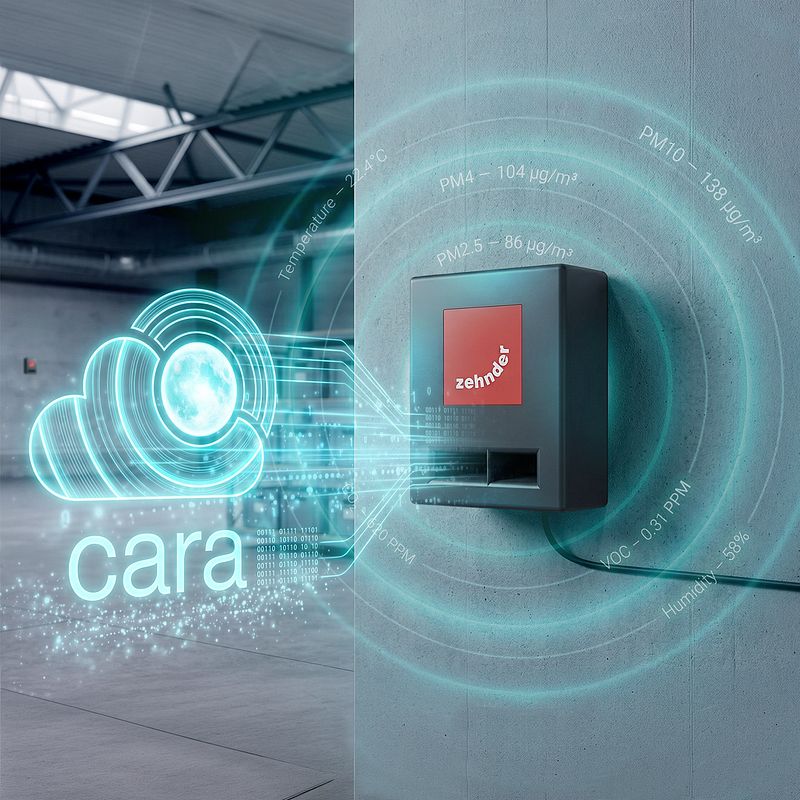 air-quality-monitoring air-quality-monitoring