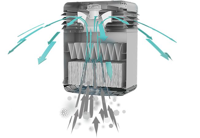 Industrial air purifier filtering dust particles from the air