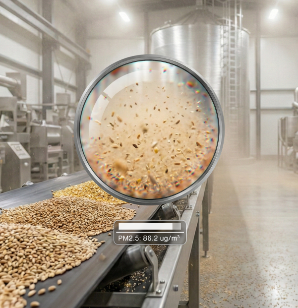 Food safety measures 