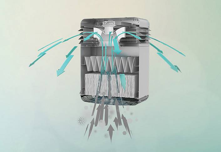 industrial air filters menu