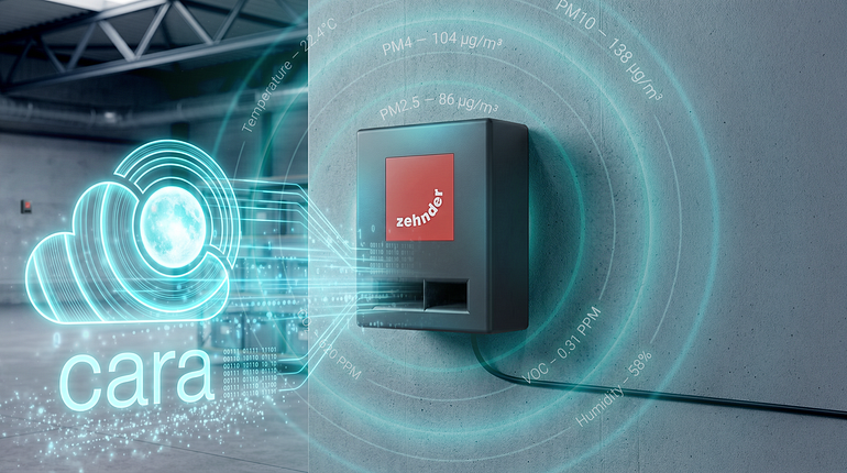 air-quality-monitoring smarter-air-air-quality-air-monitoring-02.png