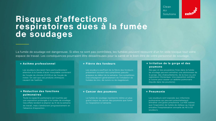 Risques d'affections respiratoires dues à la fumée de soudage