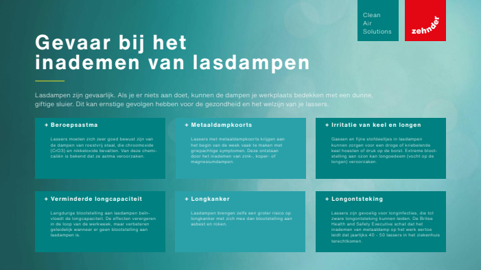 Gevaar bij het inademen van lasdampen