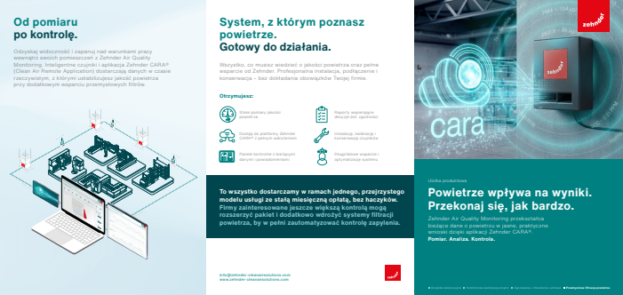 Monitory jakości powietrza