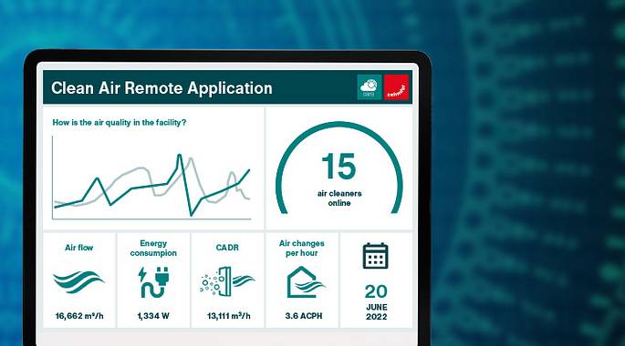 zehnder clean air solutions smart iot platform cara