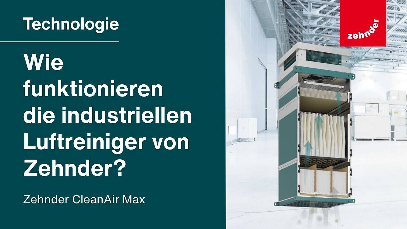 Ein YouTube Video, welches die Funktionsweise der Luftreiniger beschreibt.