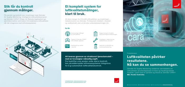 Industrielle Luftkvalitetsmålere
