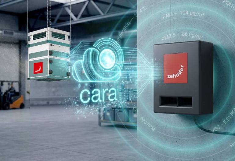 Smart IoT dashboard industrial air cleaning CARA