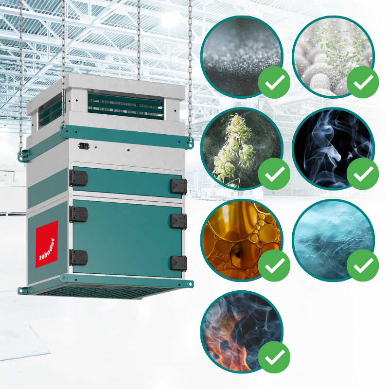 Filtre tous les types de polluants atmosphériques – des particules ultrafines aux plus grosses CleanAir Max with a list of particles that can be filtered