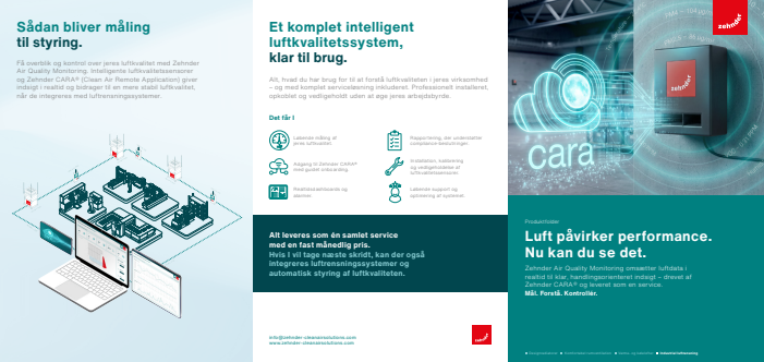 Industrielle luftkvalitetsmålere