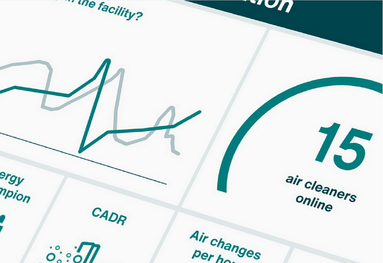 smarter air cara clean air platform 01