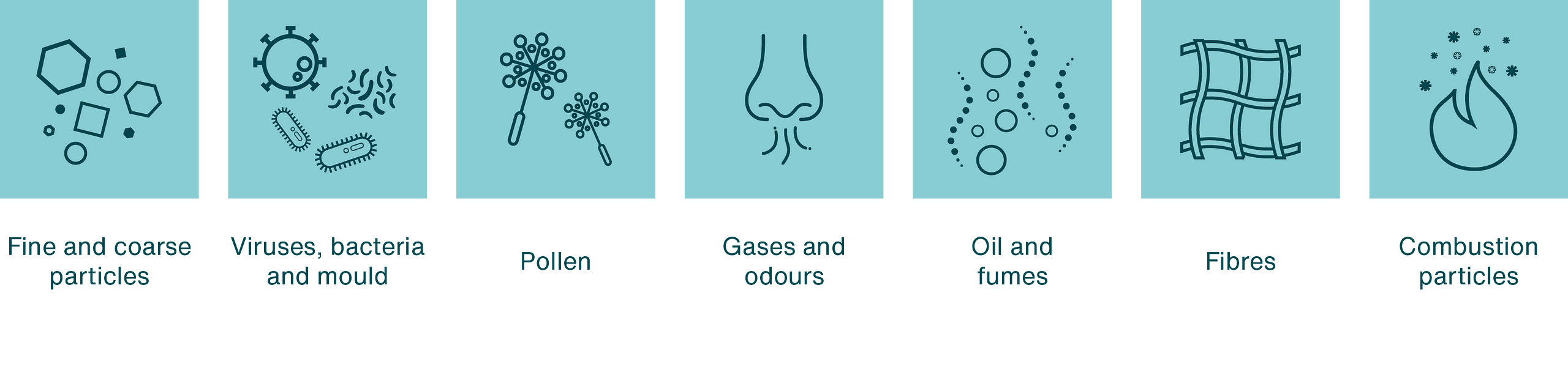 pollutants in the air dust air purifier