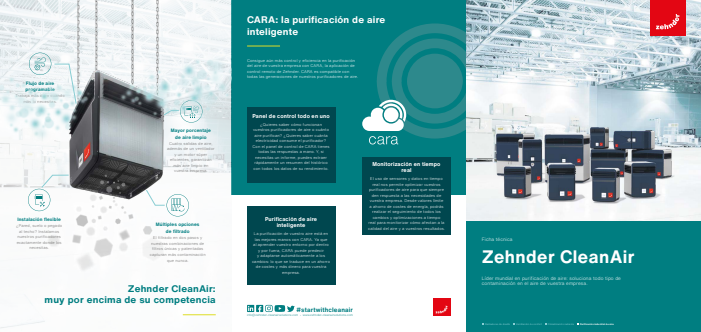 purificador de aire cleanair es