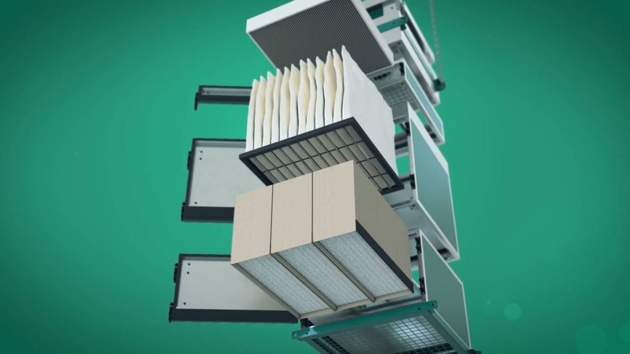 Ein YouTube Video, welches die Funktionsweise der Luftreiniger beschreibt.