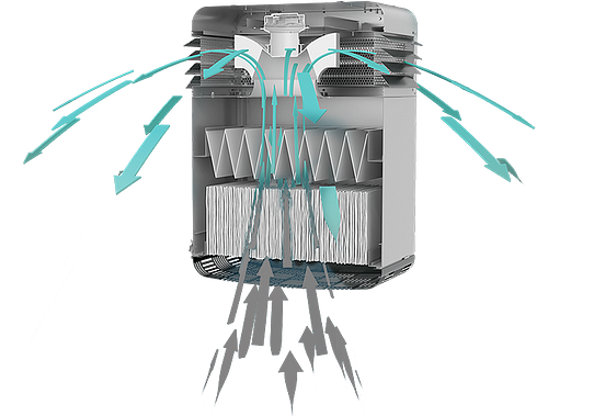 industrial air purifier working principle